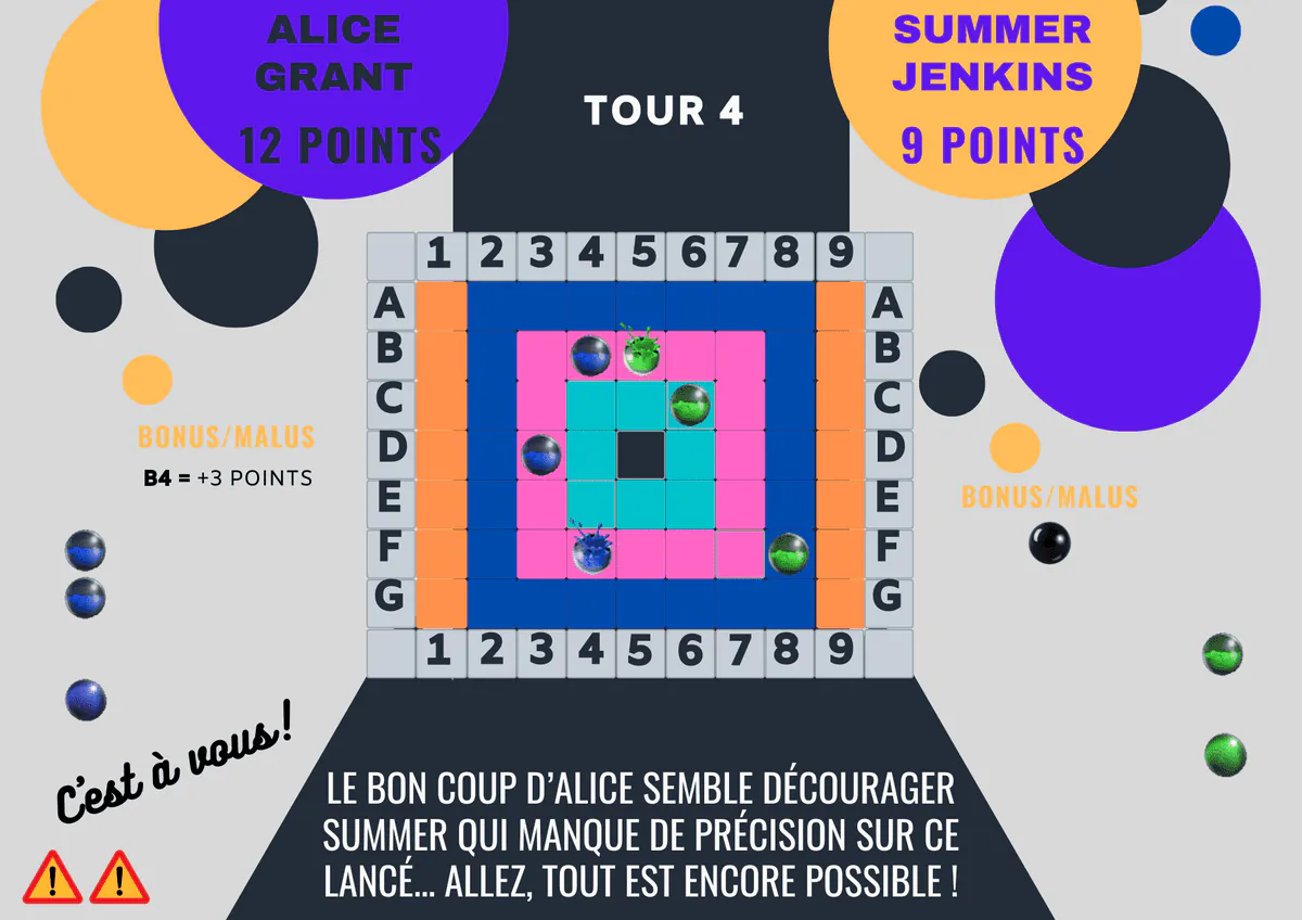 Image postée par le membre