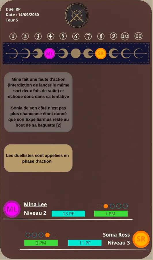 Image postée par le membre