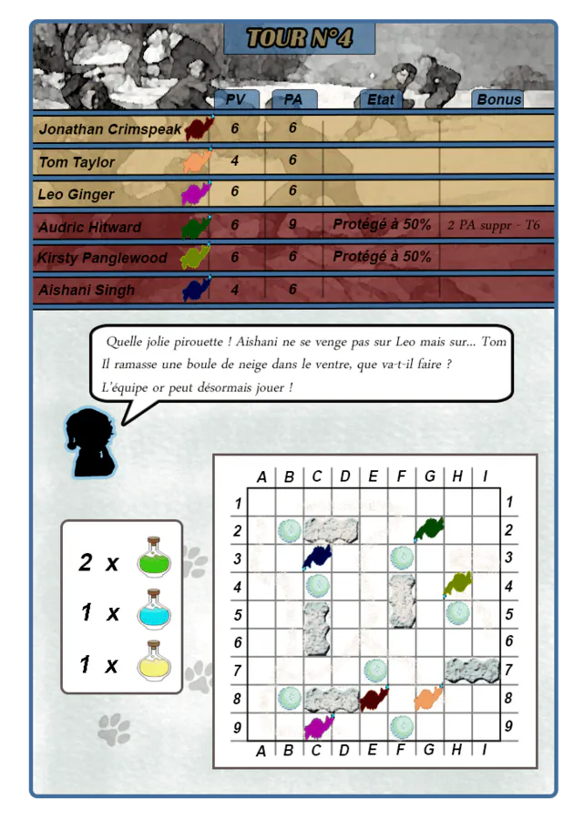 Image postée par le membre