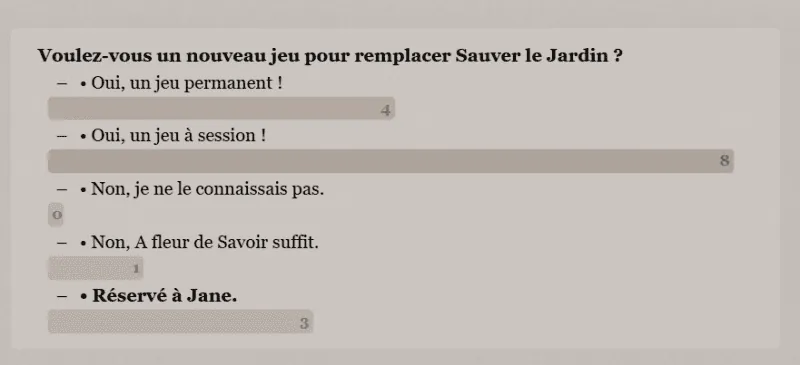 Image postée par le membre