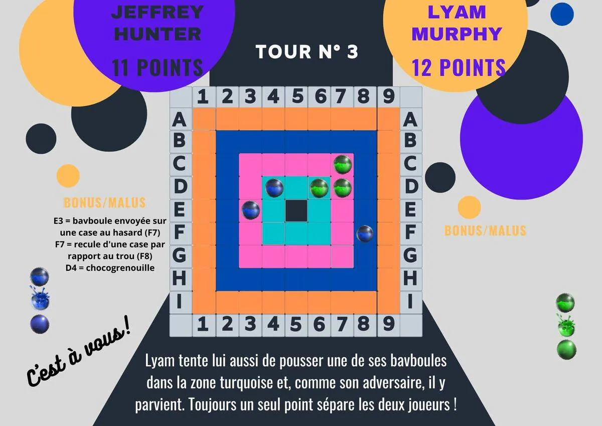 Image postée par le membre