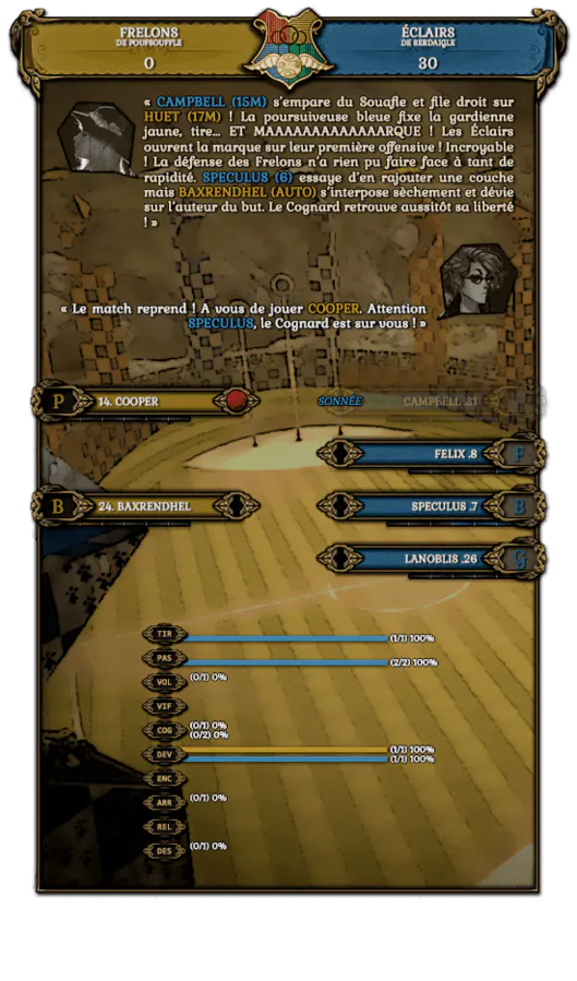 Image postée par le membre