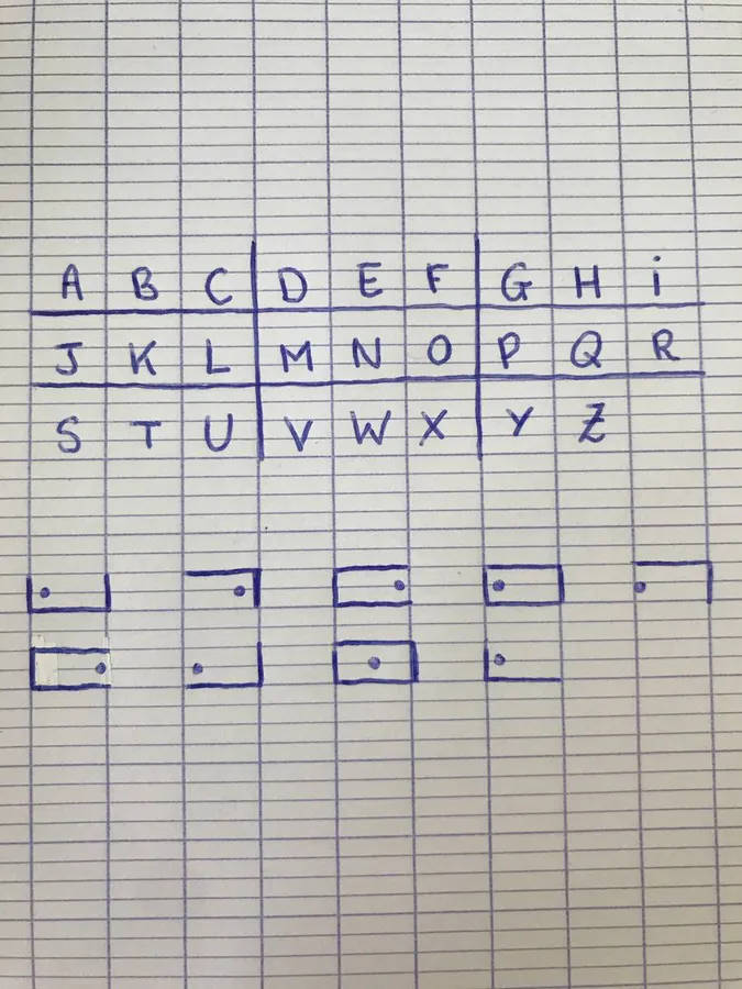 Image postée par le membre