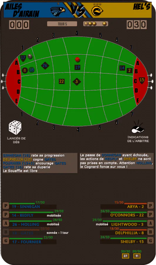 Image postée par le membre