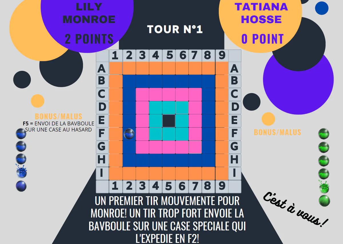 Image postée par le membre