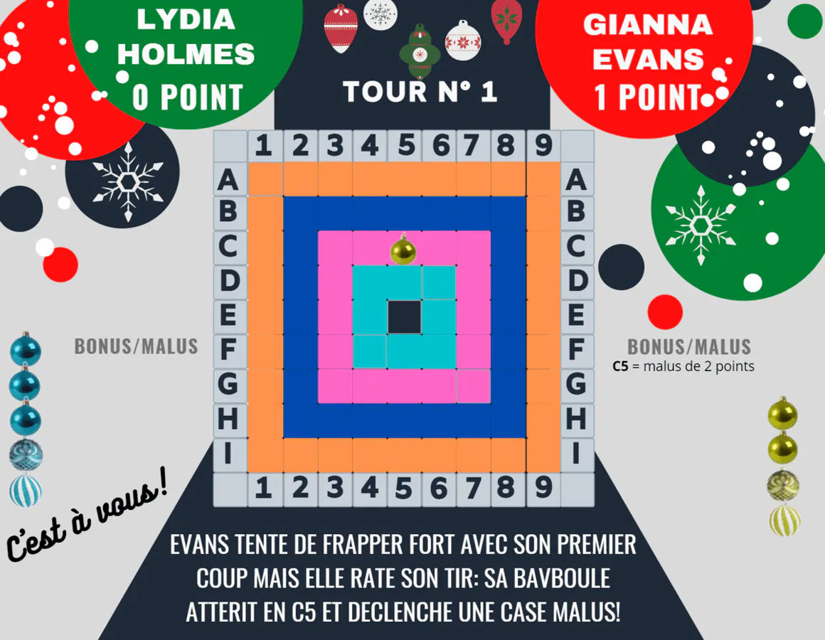 Image postée par le membre