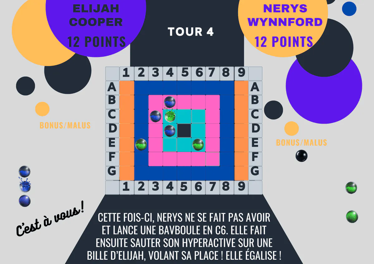 Image postée par le membre