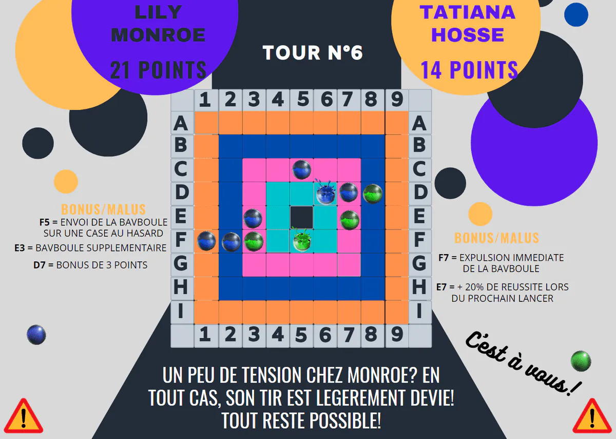 Image postée par le membre