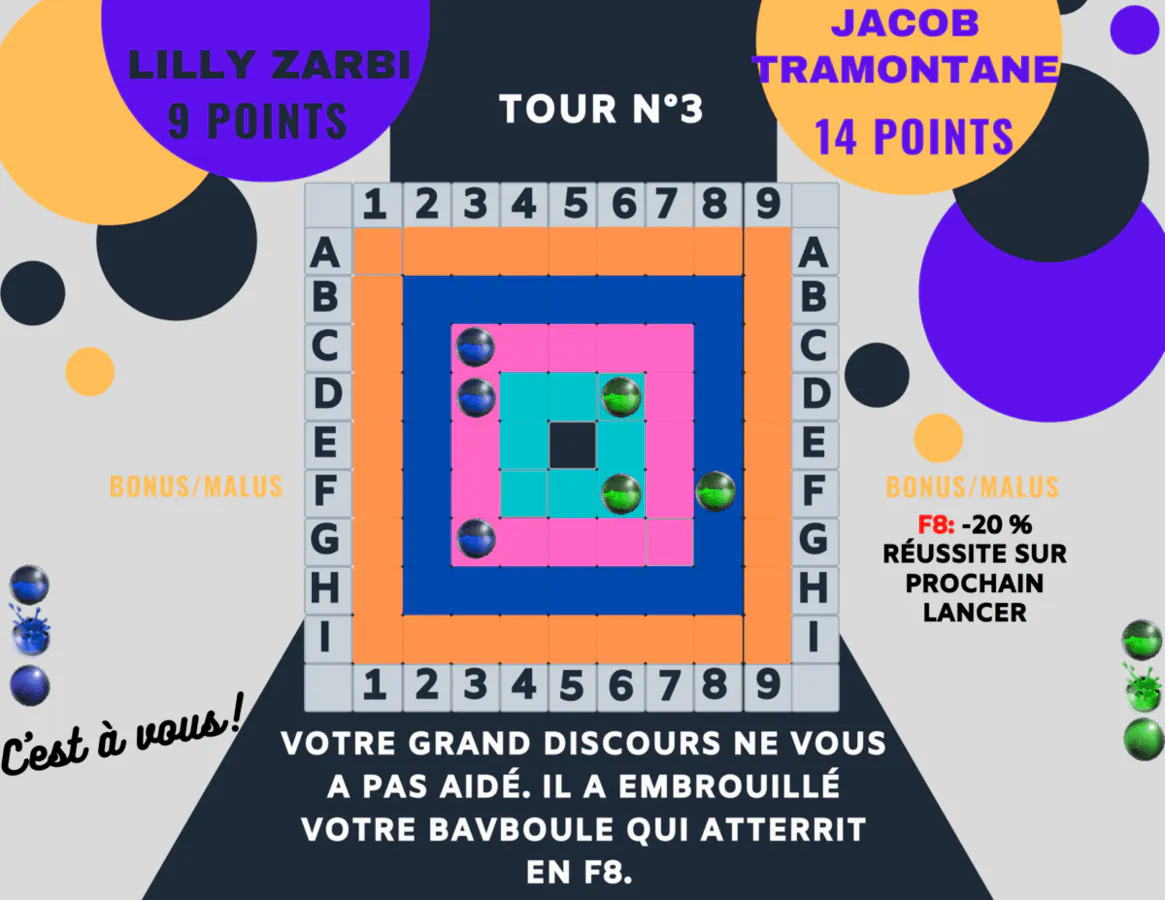 Image postée par le membre