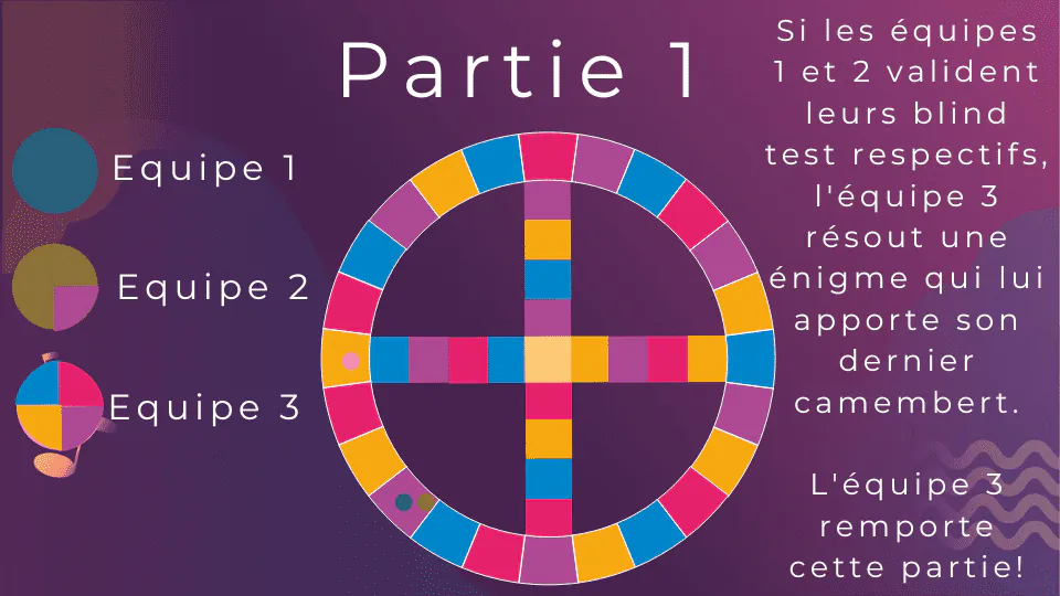 Image postée par le membre