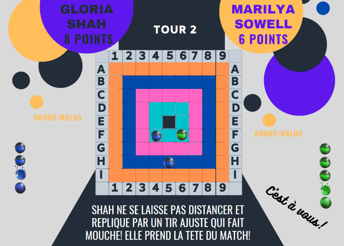 Image postée par le membre
