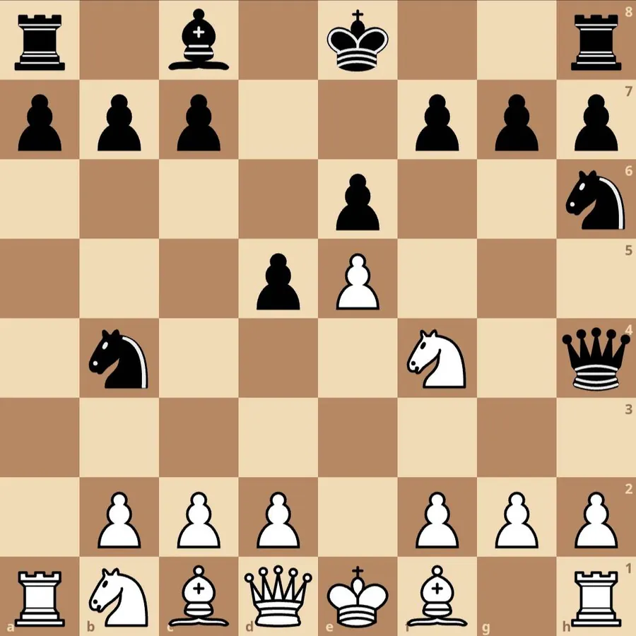 Image postée par le membre