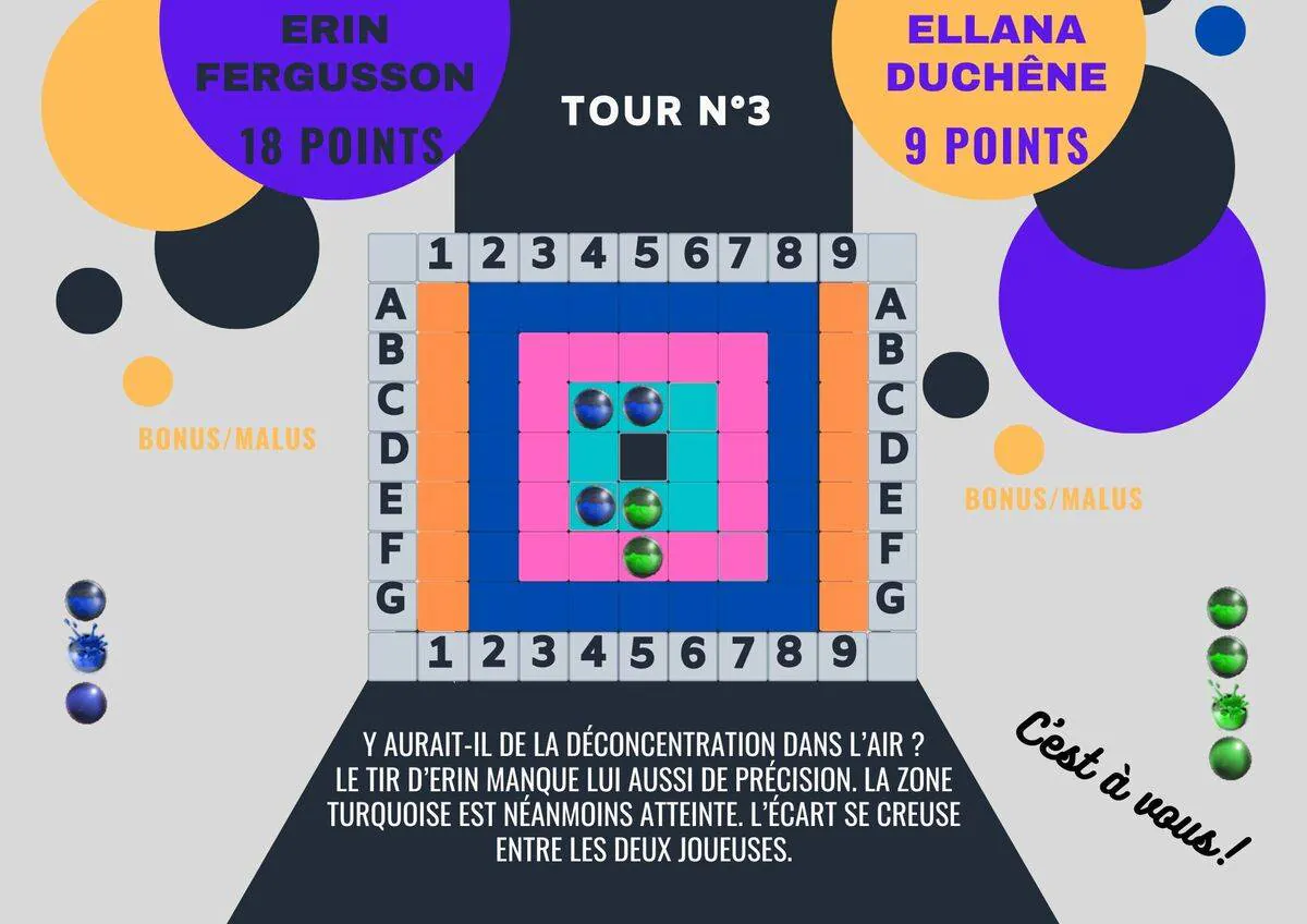 Image postée par le membre