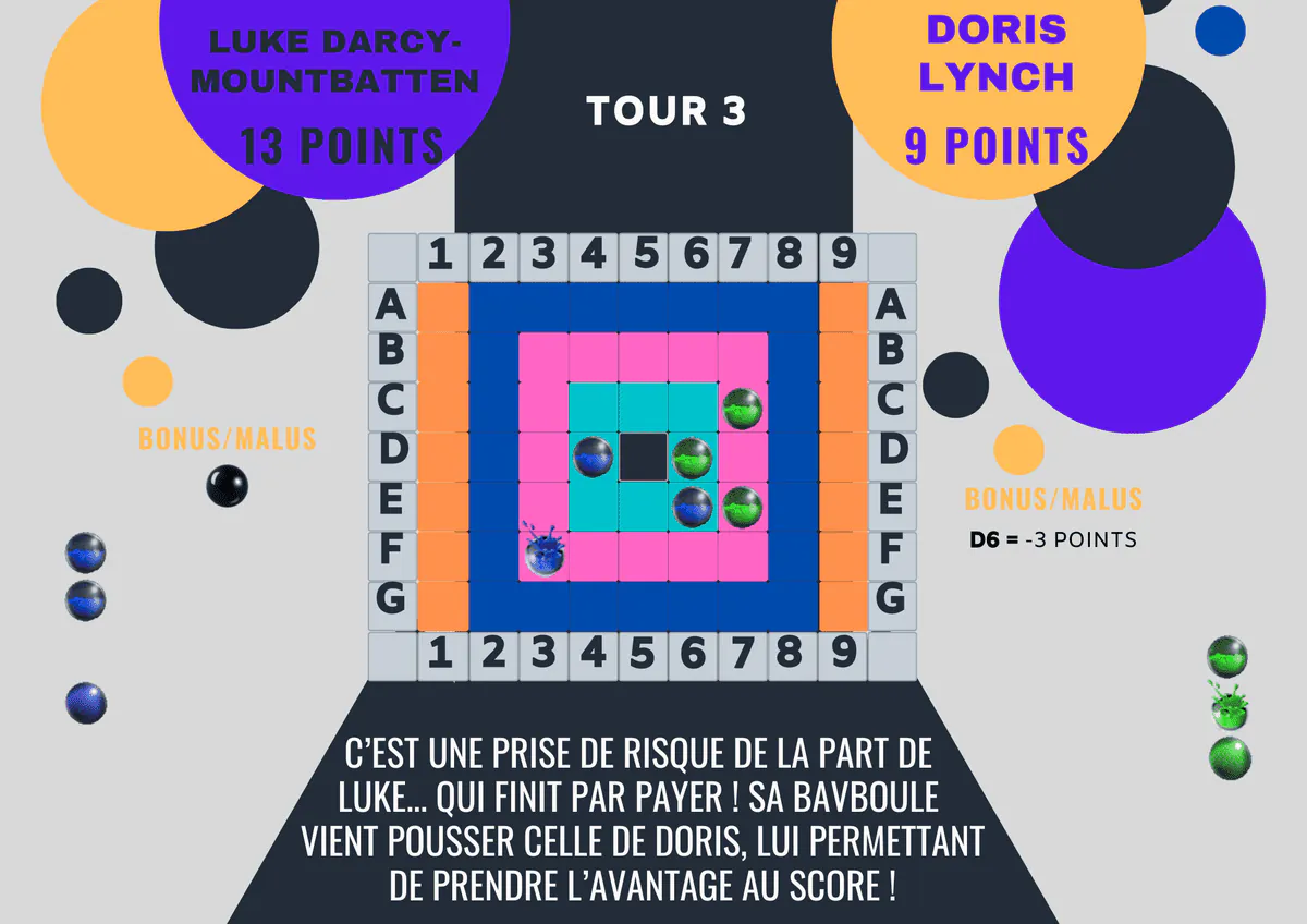 Image postée par le membre