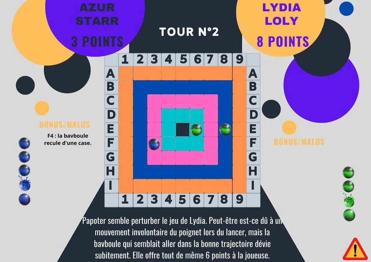 Image postée par le membre