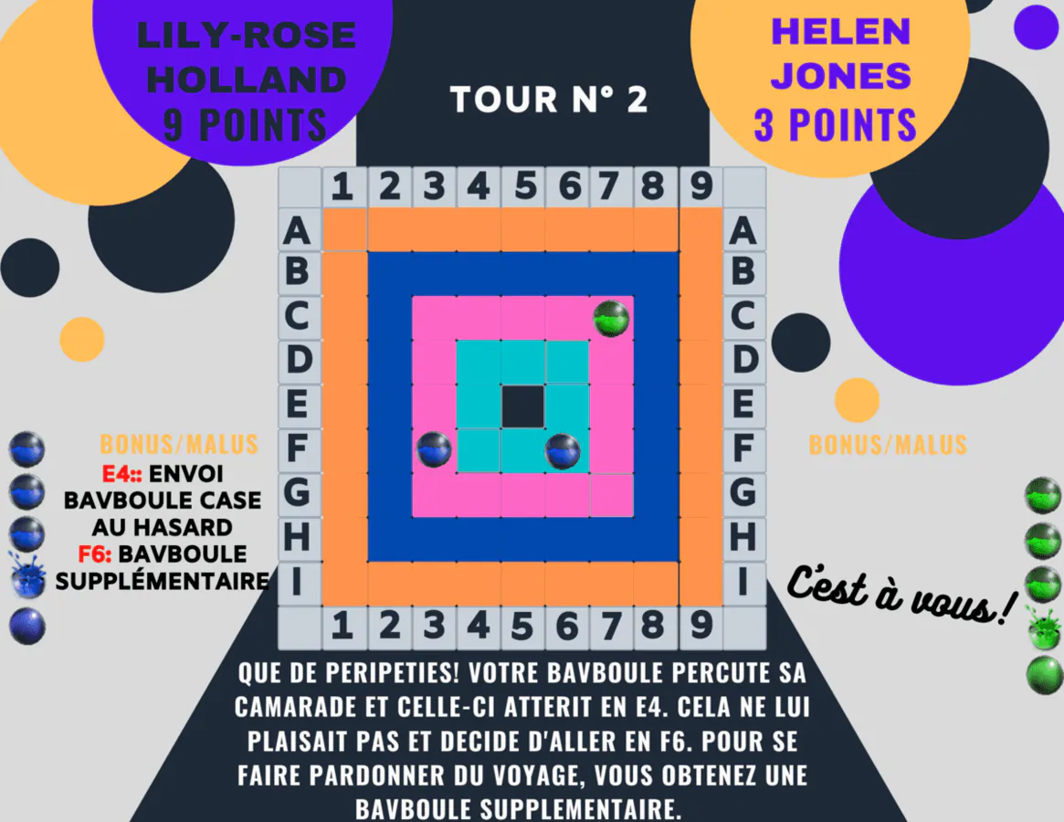 Image postée par le membre