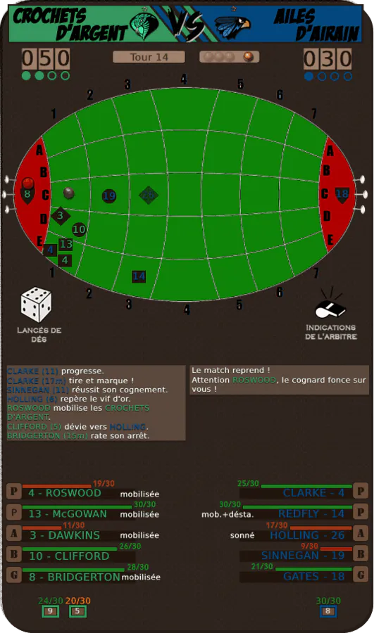 Image postée par le membre