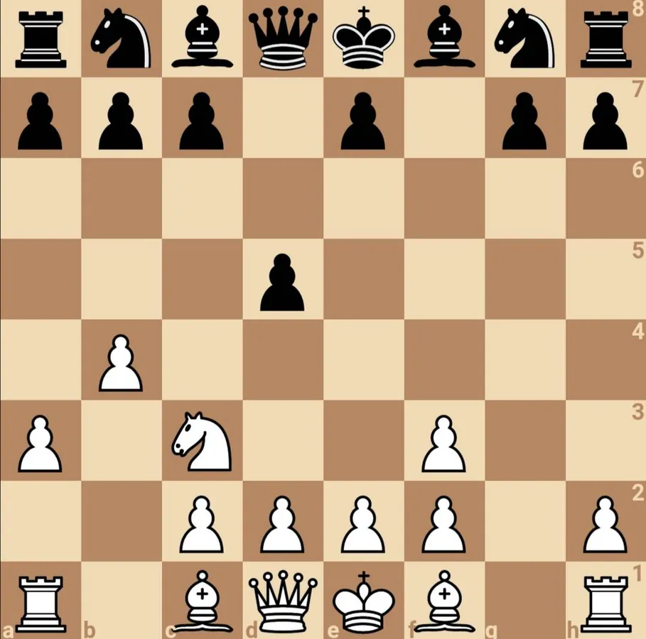 Image postée par le membre