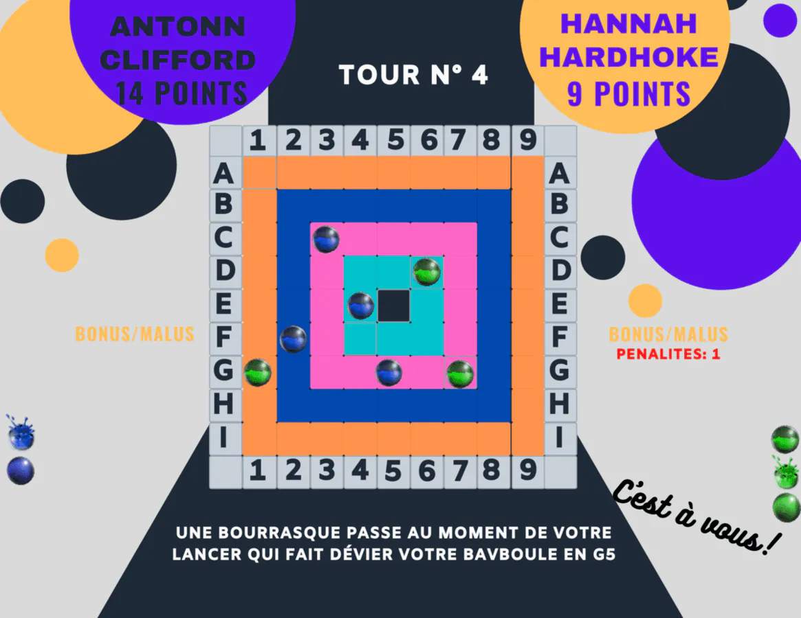 Image postée par le membre