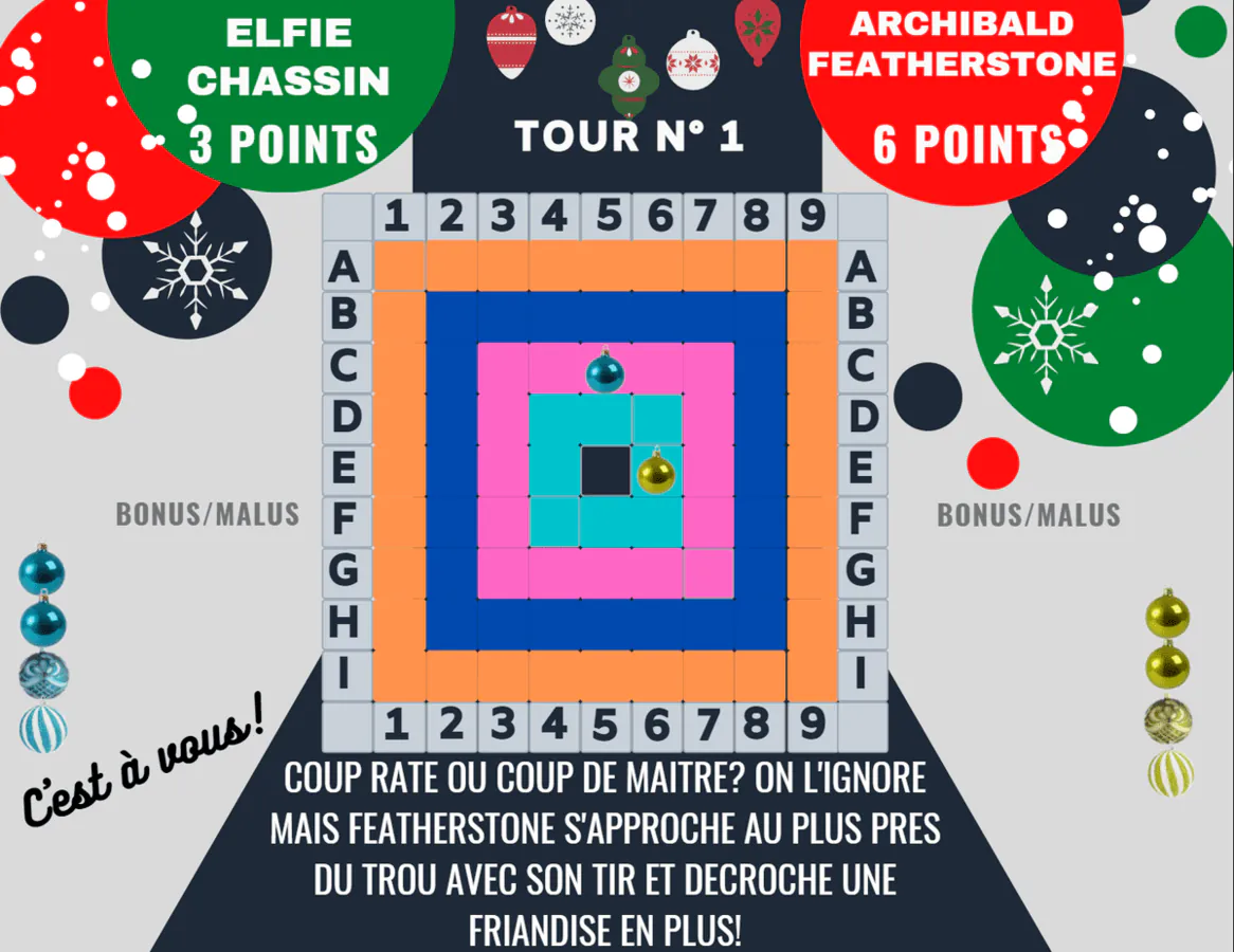 Image postée par le membre