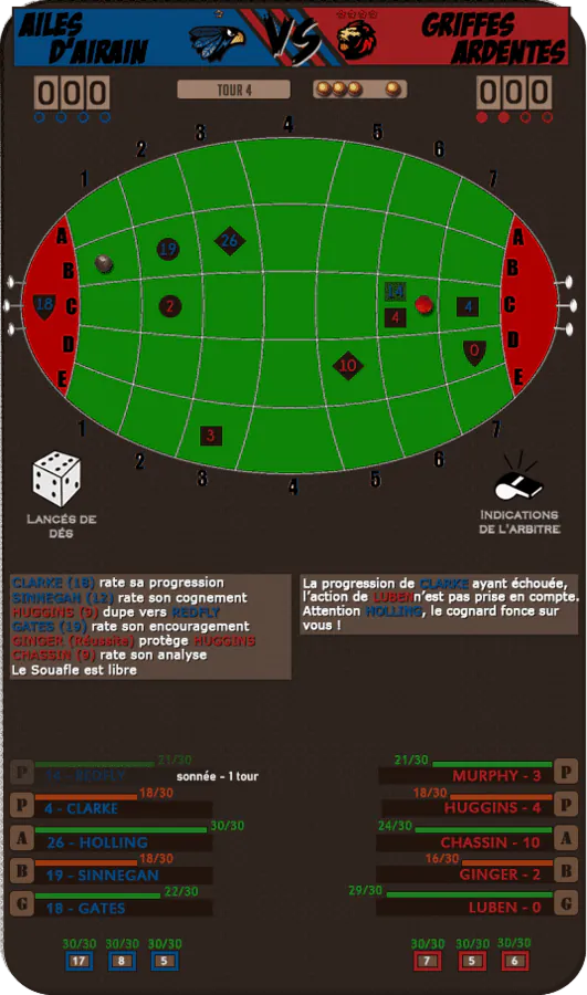 Image postée par le membre