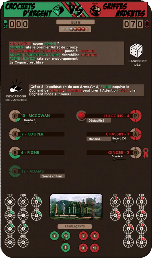 Image postée par le membre