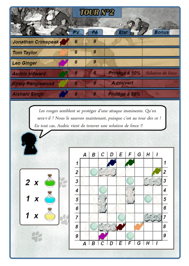 Image postée par le membre
