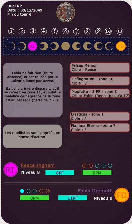 Image postée par le membre