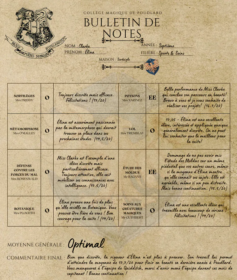 Bulletin d'Élina Clarke