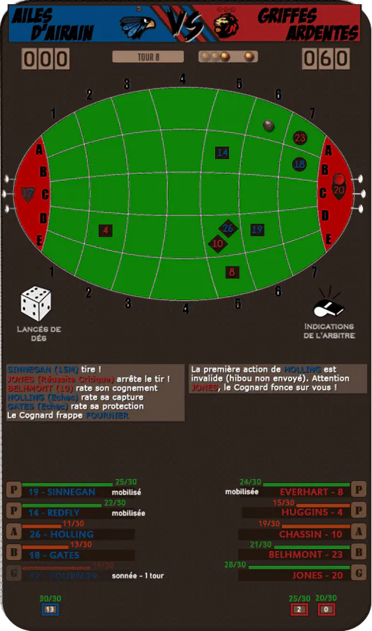 Image postée par le membre