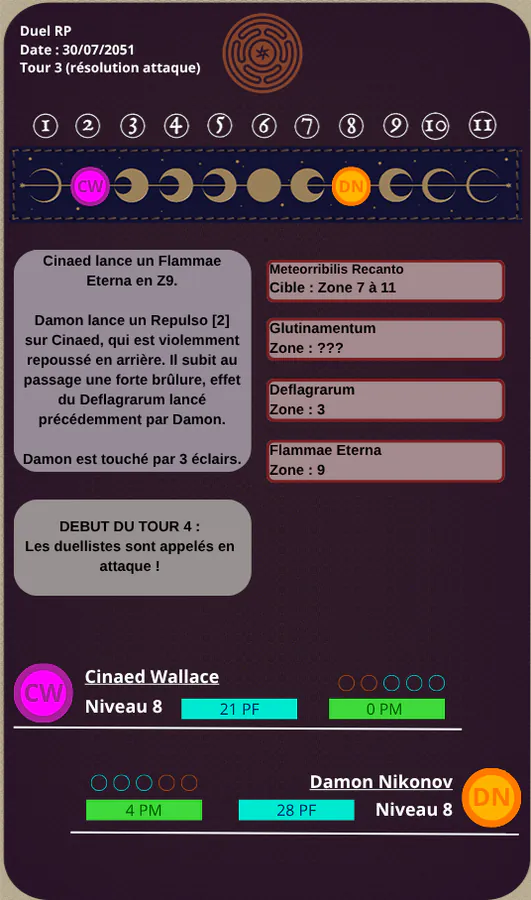 Image postée par le membre