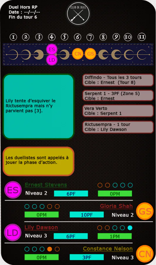 Image postée par le membre