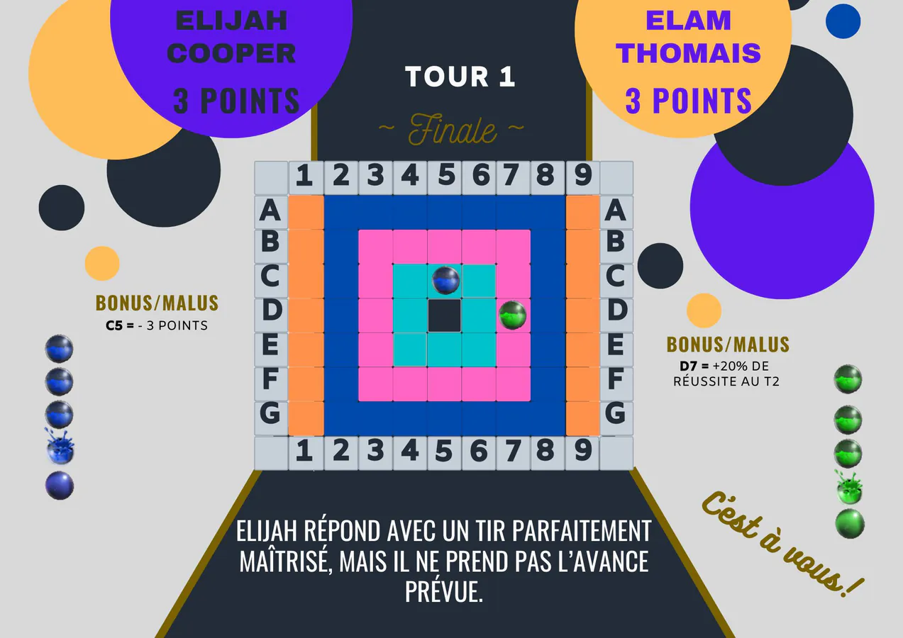 Tour 1 partie Elijah Cooper vs Elam Thomais. 3 points partout.
