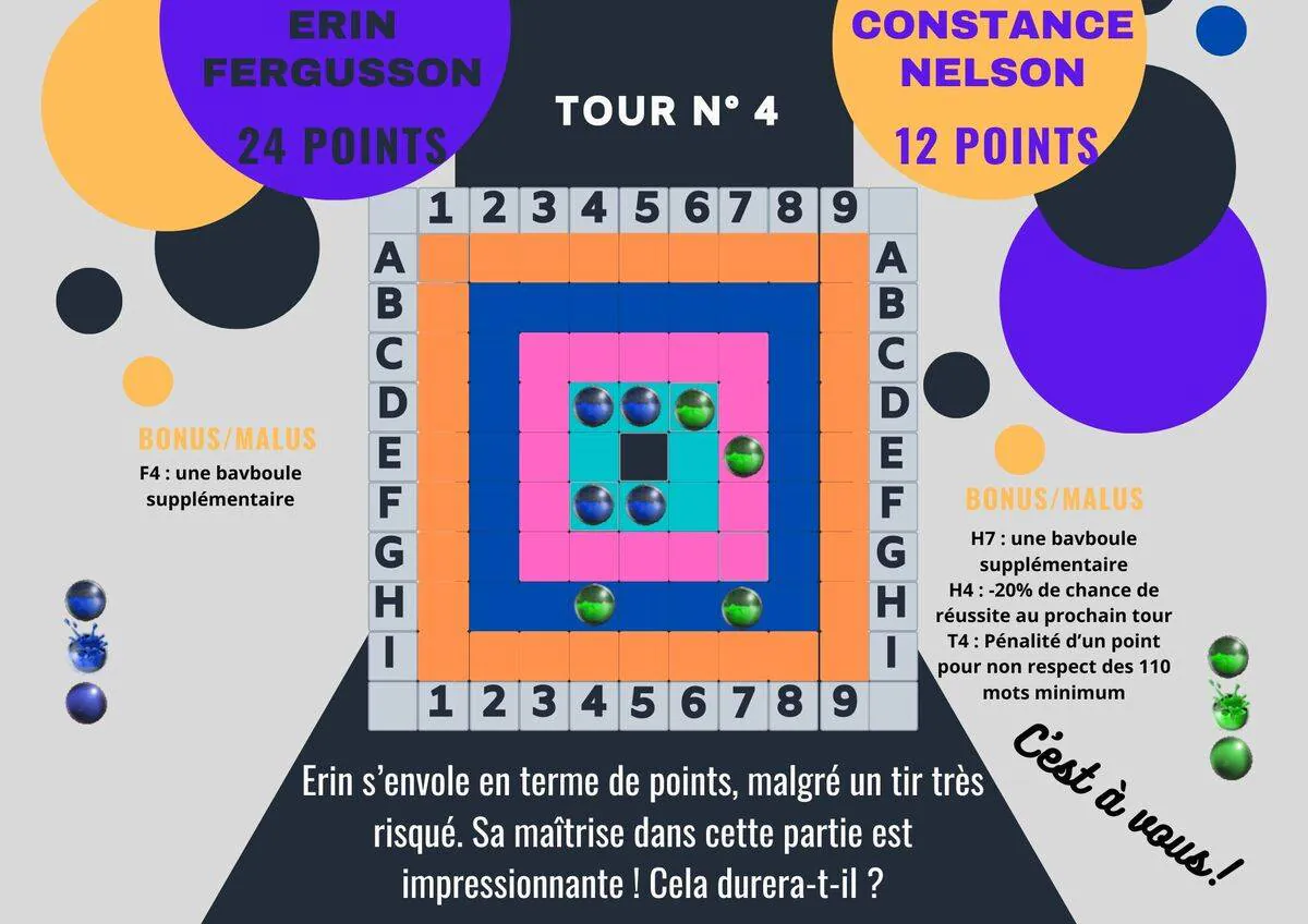 Image postée par le membre