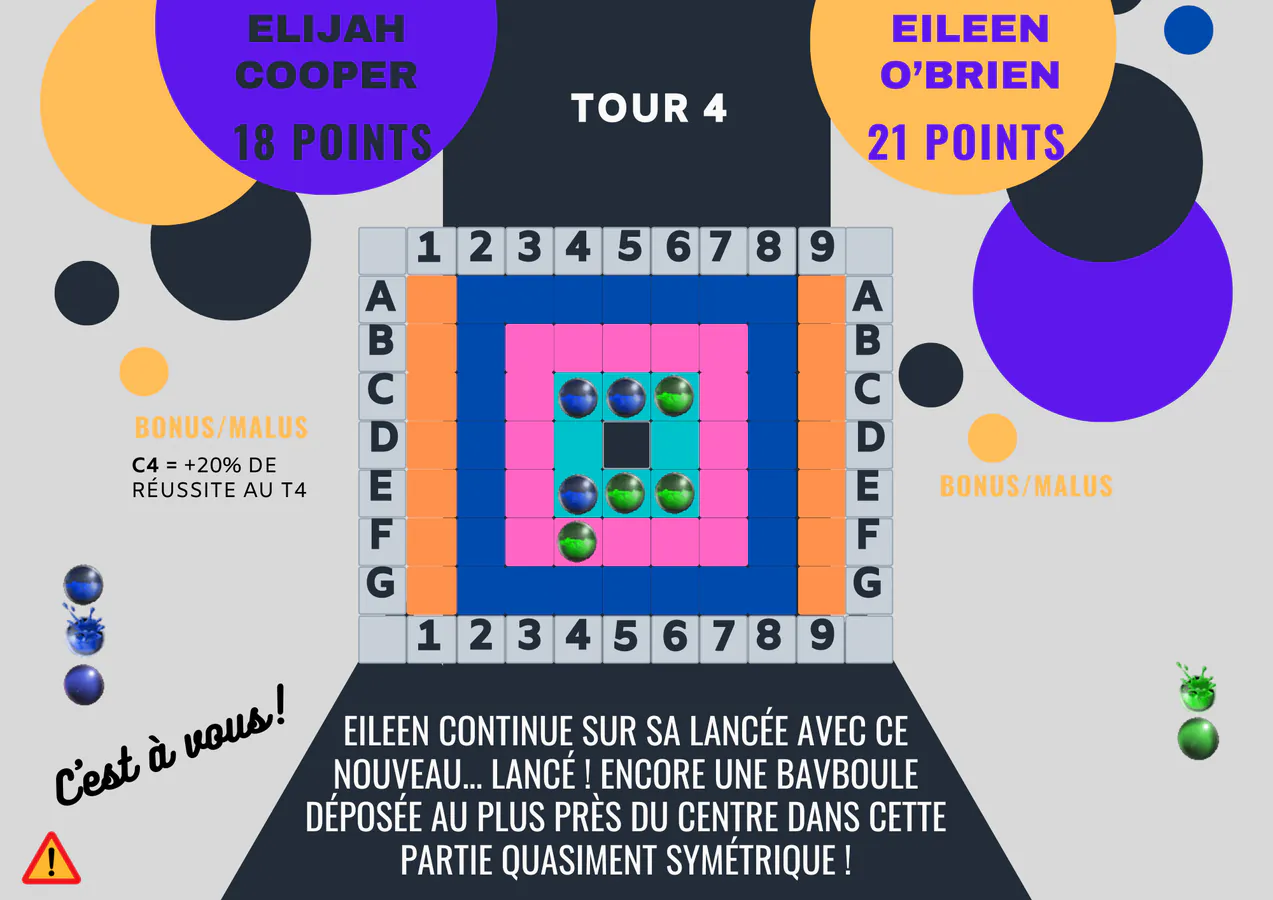 Image postée par le membre