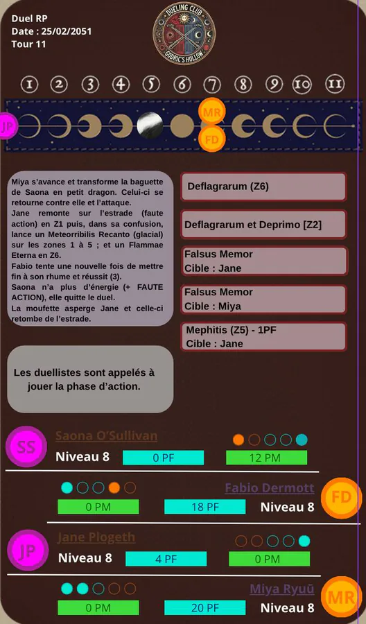 Image postée par le membre