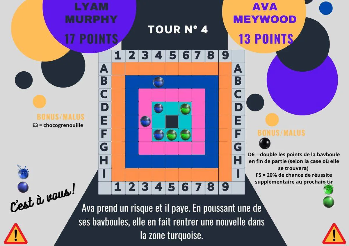 Image postée par le membre