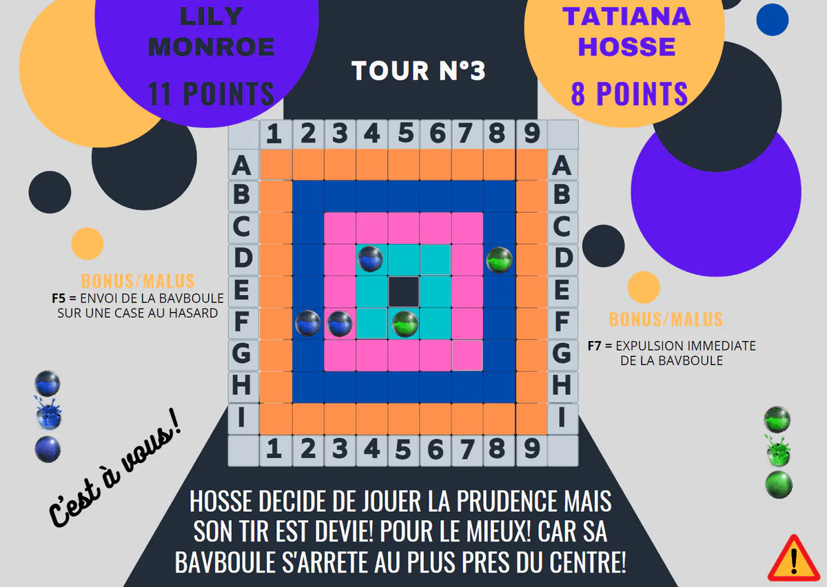 Image postée par le membre