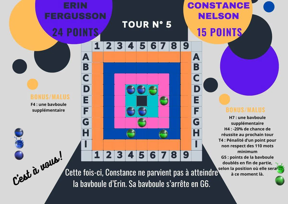 Image postée par le membre