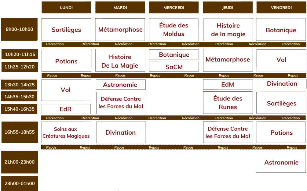 Image postée par le membre