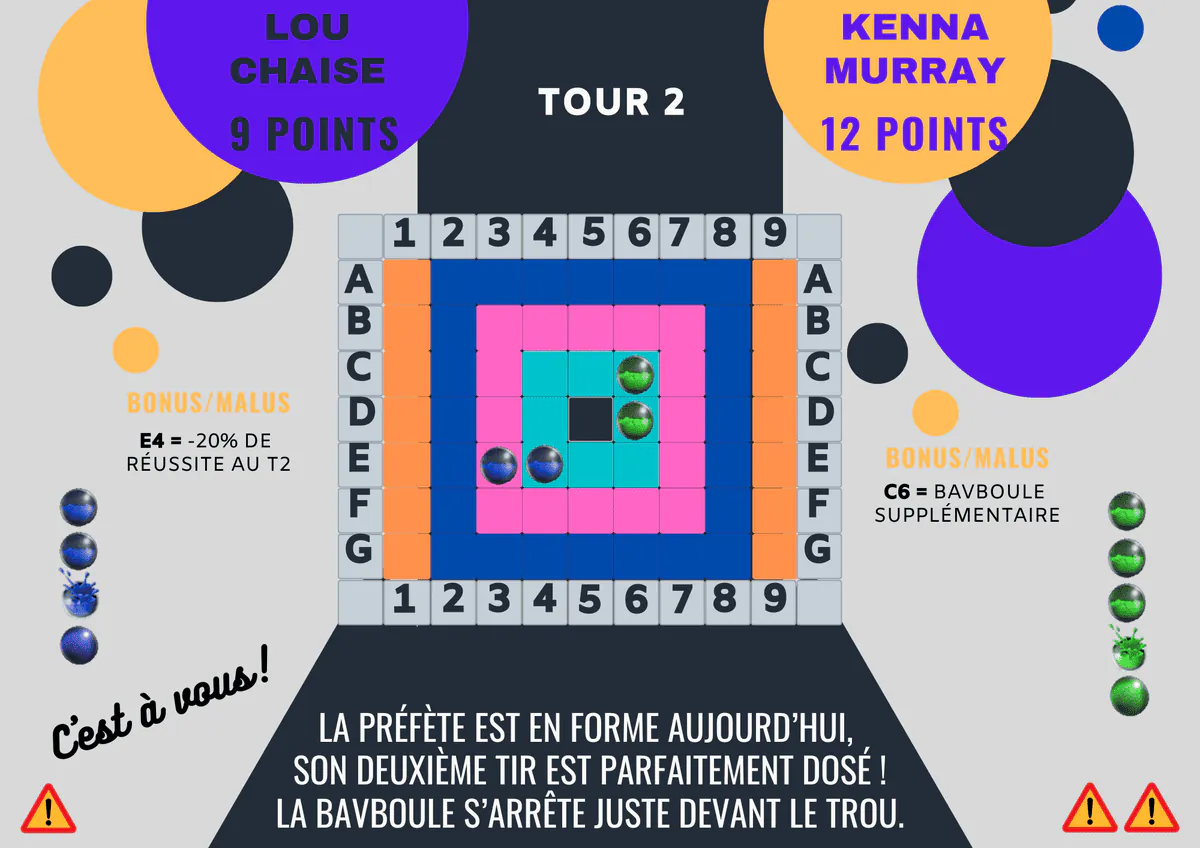 Image postée par le membre