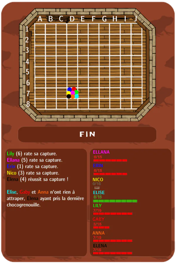 Image postée par le membre