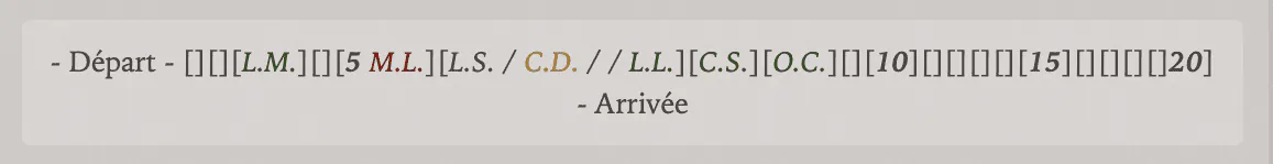 Image postée par le membre
