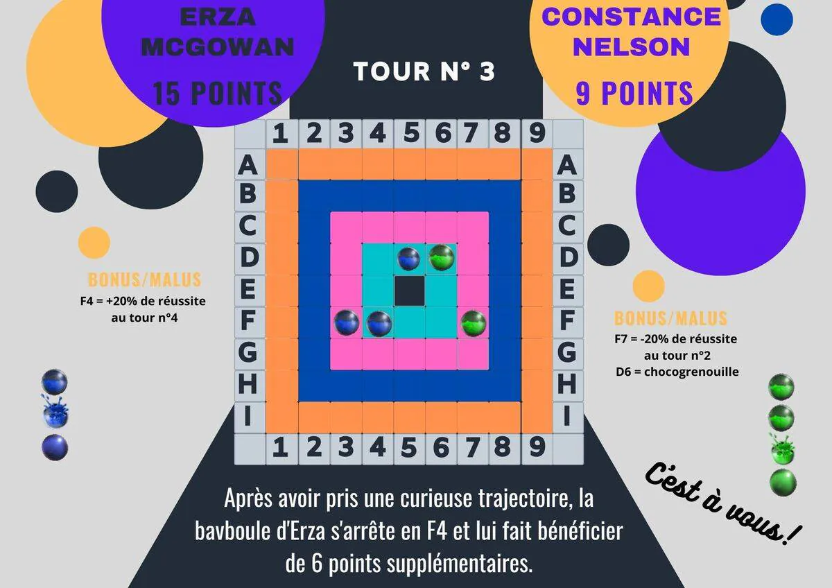 Image postée par le membre