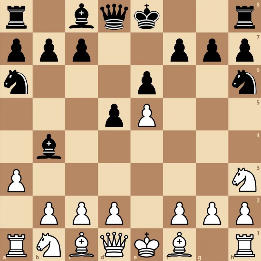 Image postée par le membre