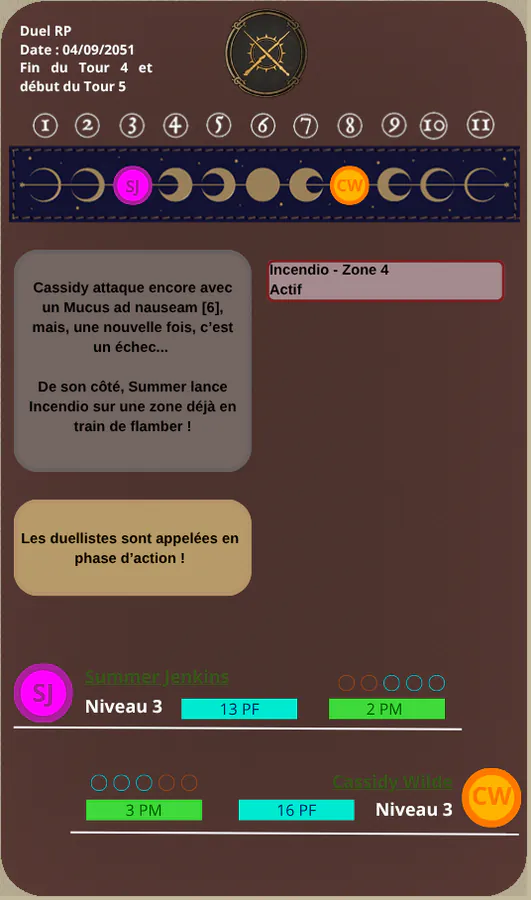 Image postée par le membre