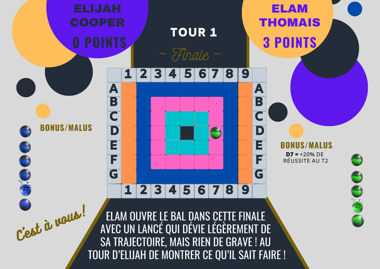 Plateau Tour 1 Elam Thomais (score : Elijah 0 - 3 Elam)