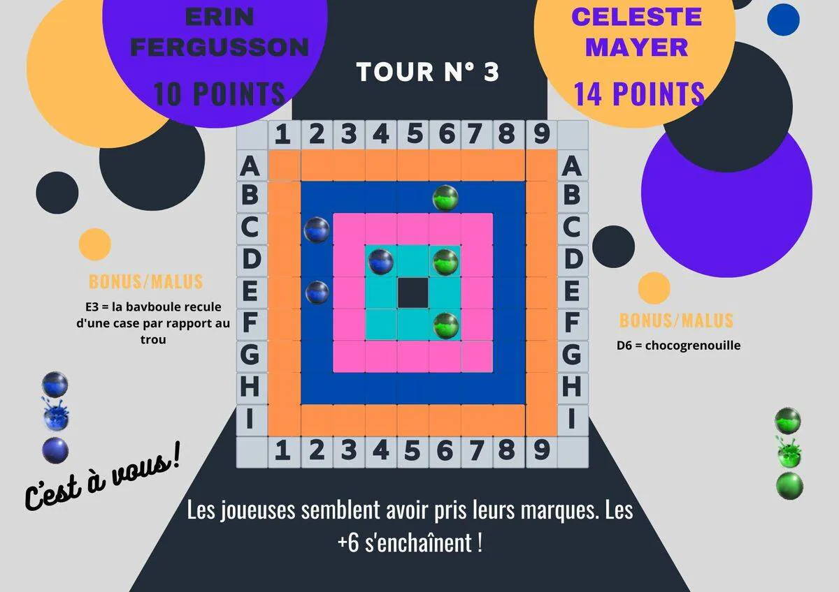 Image postée par le membre