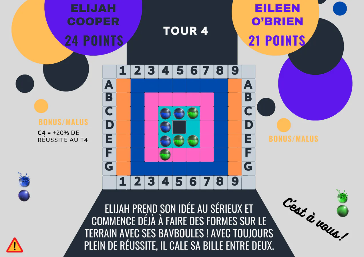 Image postée par le membre