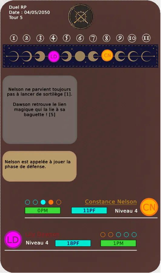 Image postée par le membre